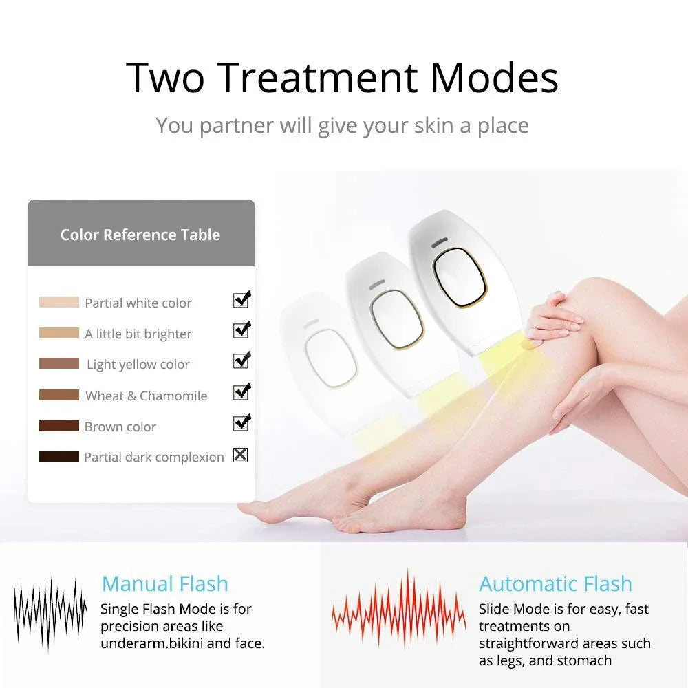 Appareil de beauté pour le rajeunissement de la peau et l'élimination des marques par photons, pour l'épilation à domicile, rasoir pour l'épilation des poils du maillot.