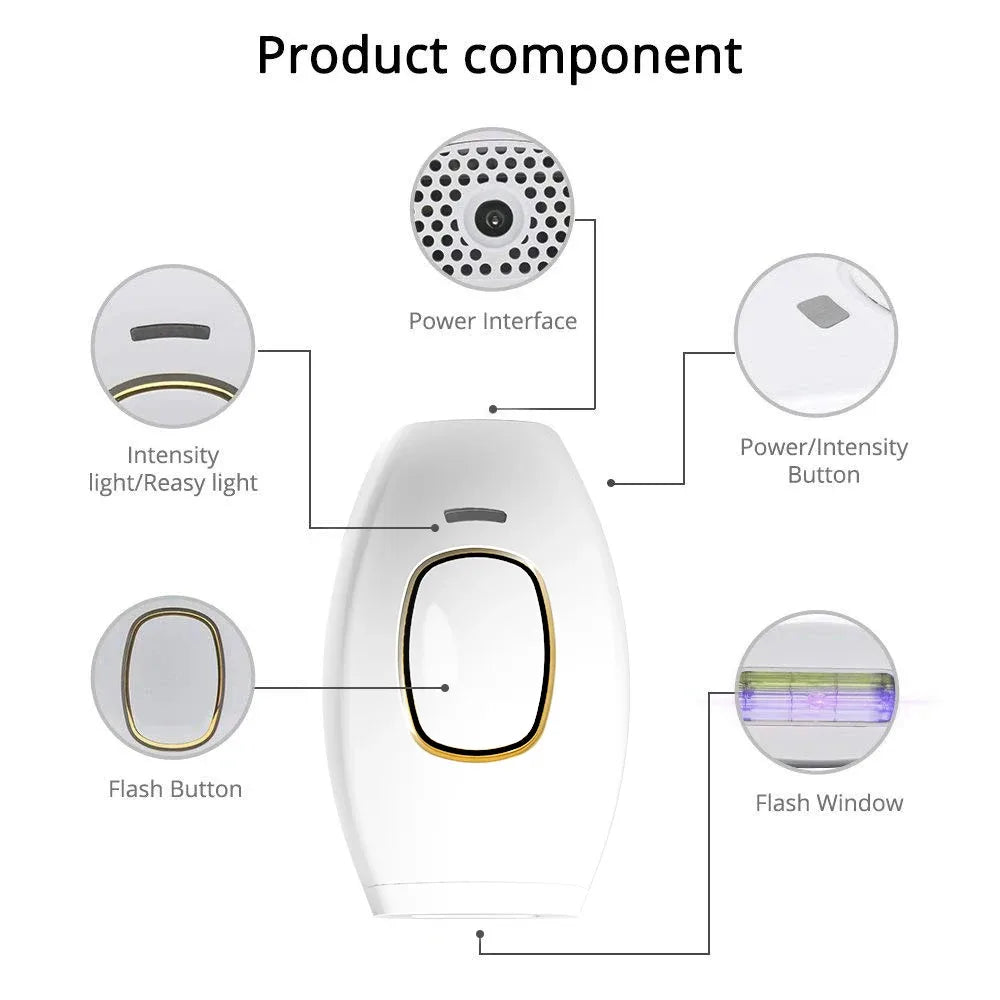 Appareil de beauté pour le rajeunissement de la peau et l'élimination des marques par photons, pour l'épilation à domicile, rasoir pour l'épilation des poils du maillot.