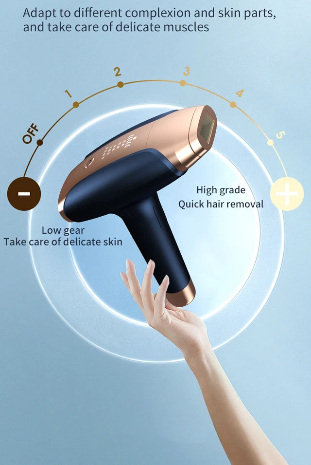 Épilateur laser IPL permanent Dépilatrices pour femmes Machine de rasage et de coupe de cheveux Rasoir et tondeuse pour hommes Épilation laser
