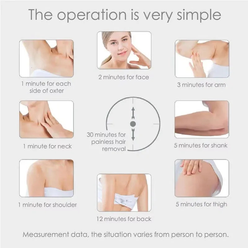 Appareil de beauté pour le rajeunissement de la peau et l'élimination des marques par photons, pour l'épilation à domicile, rasoir pour l'épilation des poils du maillot.