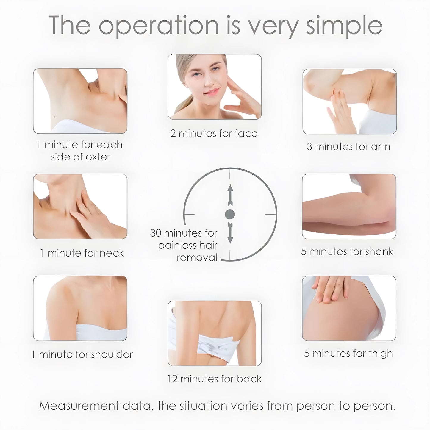 Appareil de beauté pour le rajeunissement de la peau et l'élimination des marques par photons, pour l'épilation à domicile, rasoir pour l'épilation des poils du maillot.