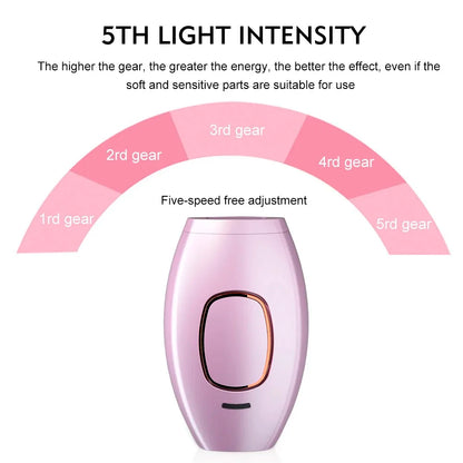 Appareil de beauté pour le rajeunissement de la peau et l'élimination des marques par photons, pour l'épilation à domicile, rasoir pour l'épilation des poils du maillot.